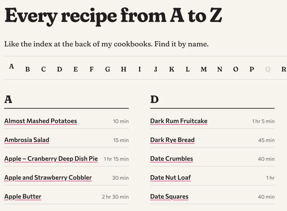 The A to Z recipe index