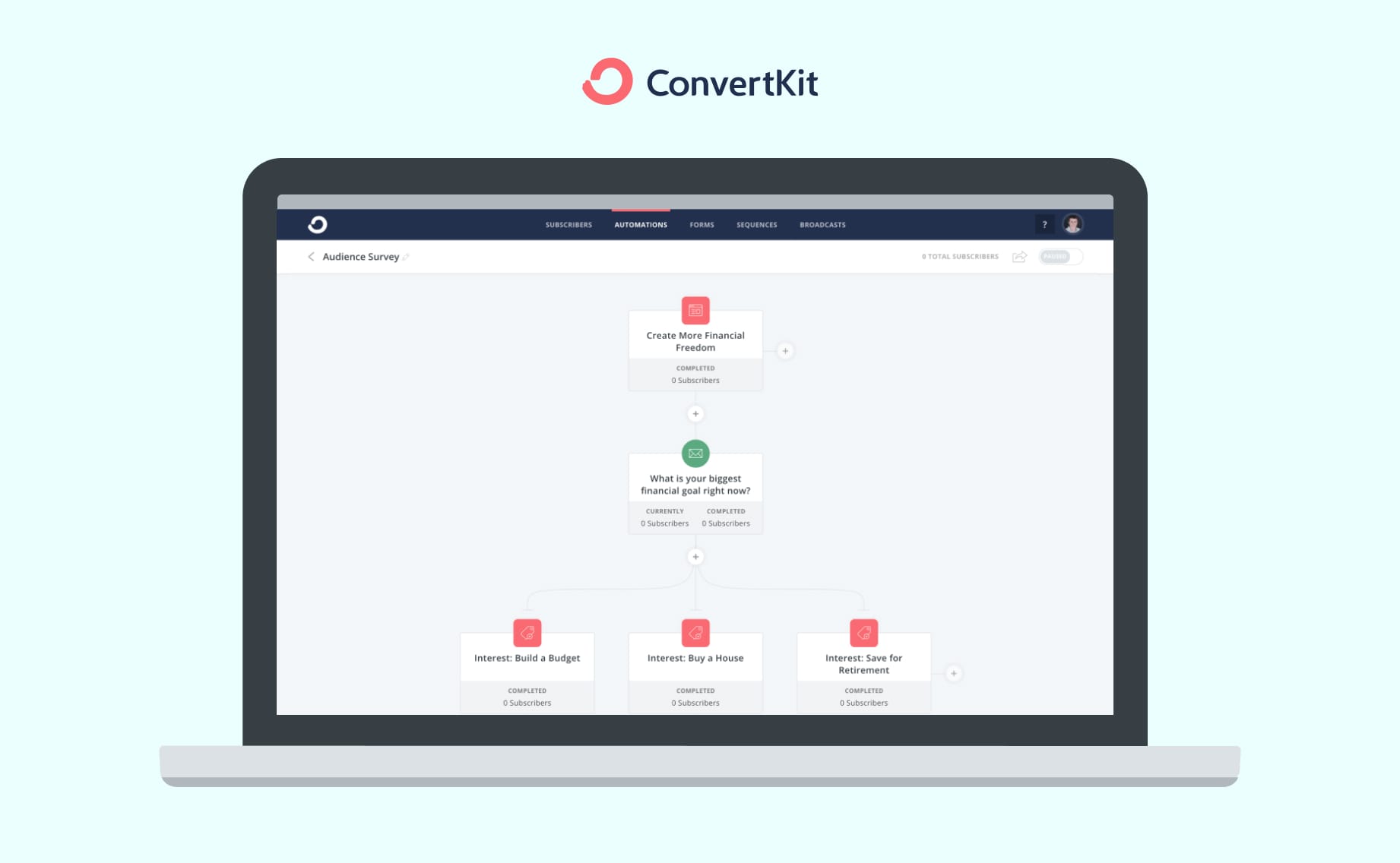 convertkit